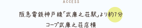 アクセス